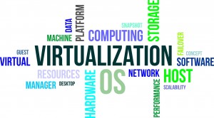 word cloud - virtualization